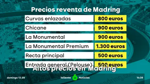 altos precios en Madring altos precios en Madring