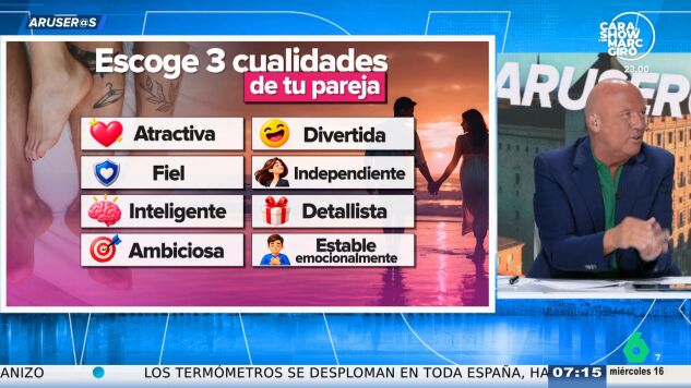 Aruseros viral