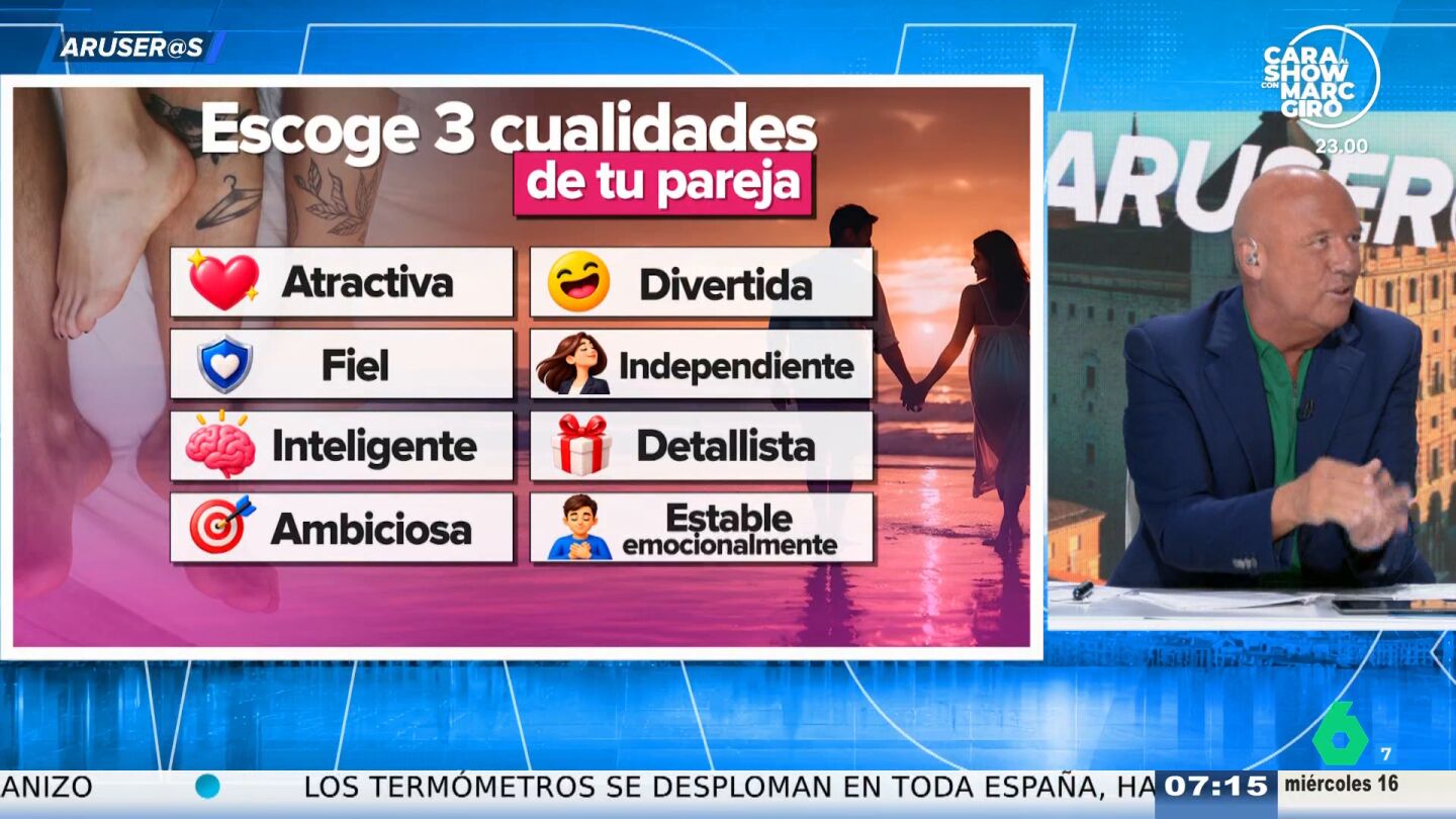 Aruseros viral