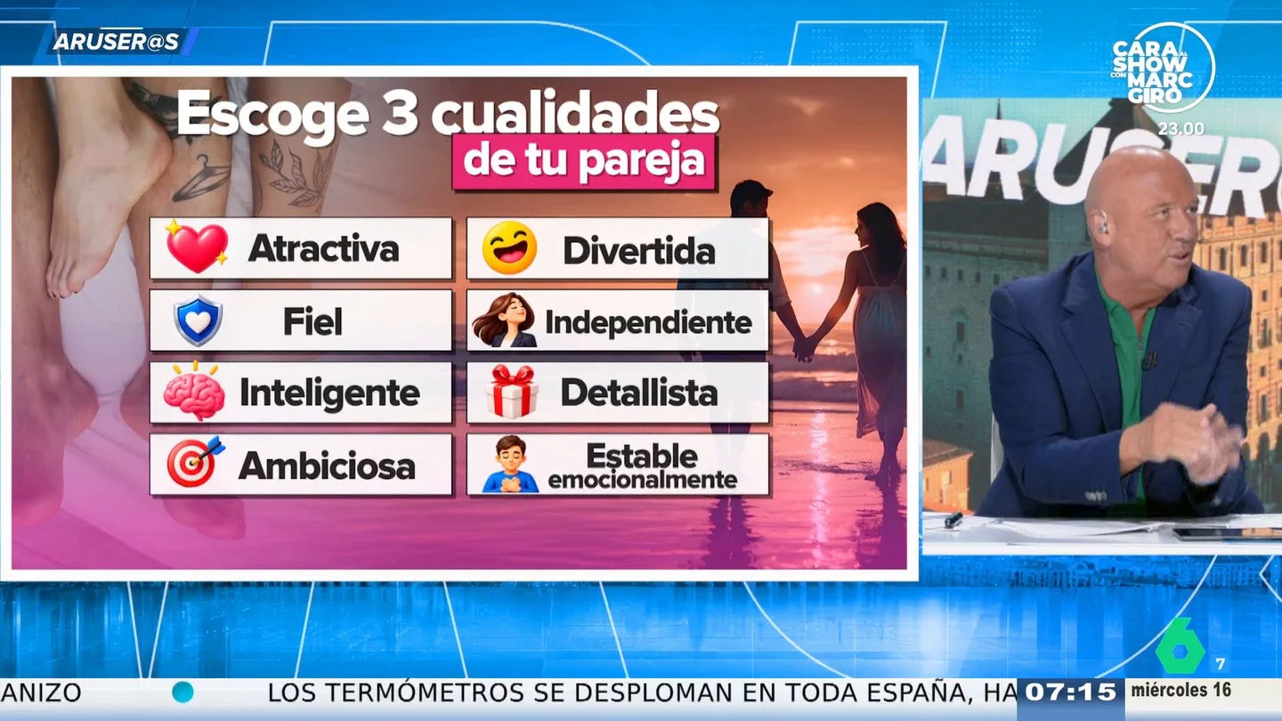 Aruseros viral Aruseros viral