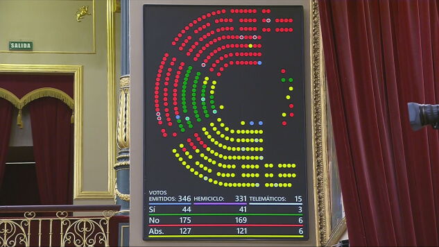 El &uacute;ltimo volantazo del PSOE ante la crisis de la vivienda: abandona a Sumar en la prohibici&oacute;n de comprar casas para especular