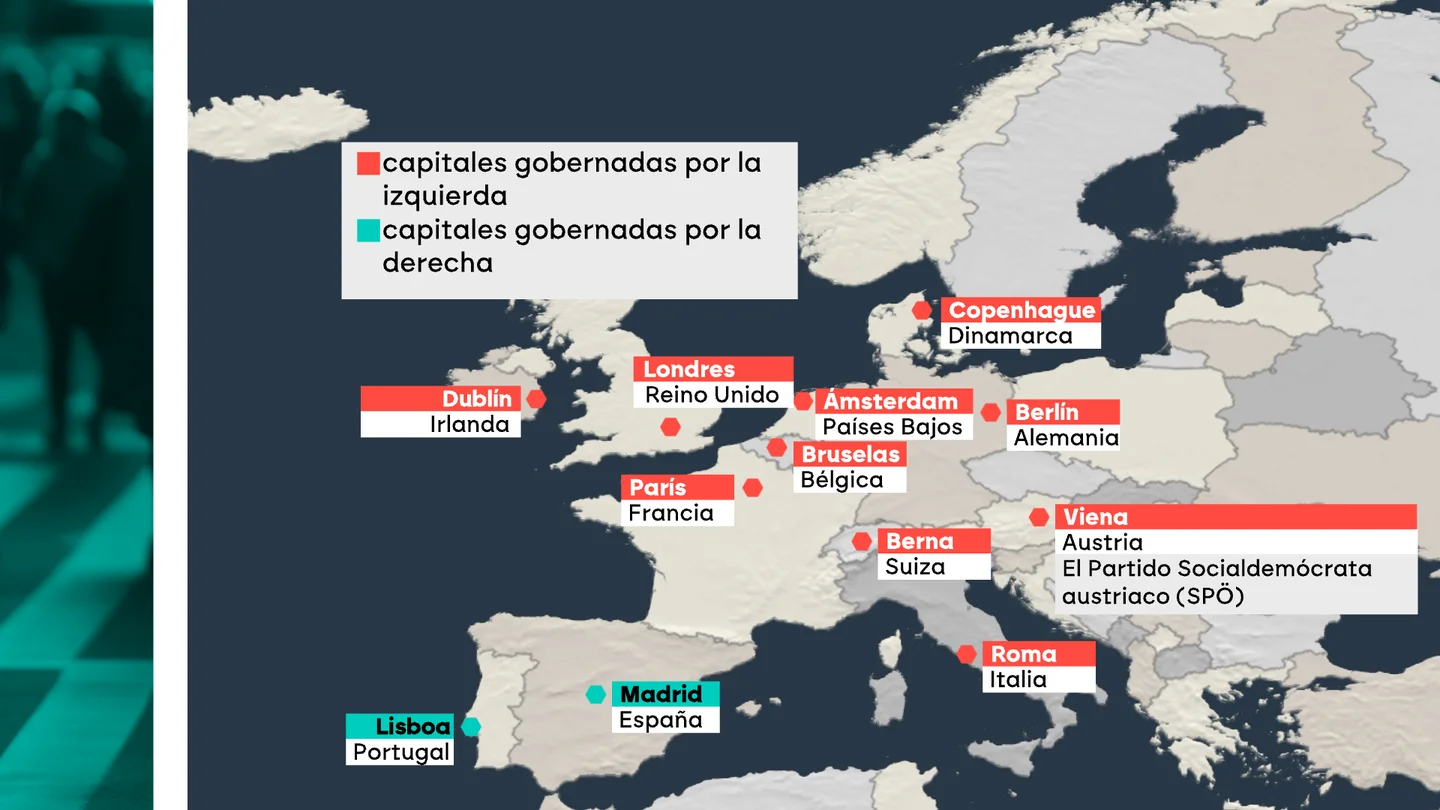 La derecha se queda en minoría en las capitales de Europa: Madrid y Lisboa son sus únicos bastiones tras la victoria de la izquierda alternativa en Berlín La derecha se queda en minoría en las capitales de Europa: Madrid y Lisboa son sus únicos bastiones tras la victoria de la izquierda alternativa en Berlín