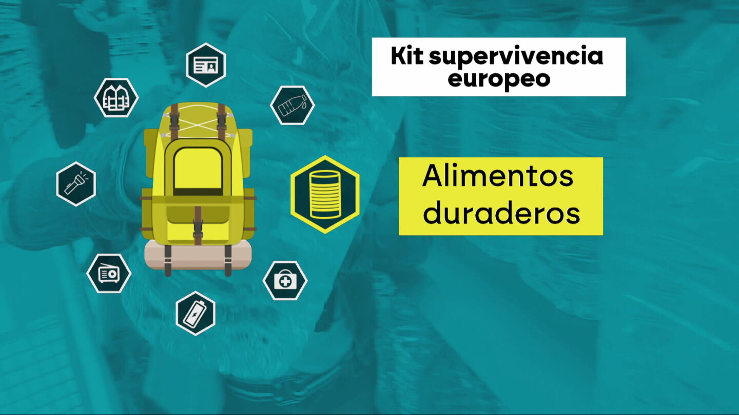 Europa actualiza lo que debemos llevar en el kit de supervivencia tras las amenazas de un ataque de Putin