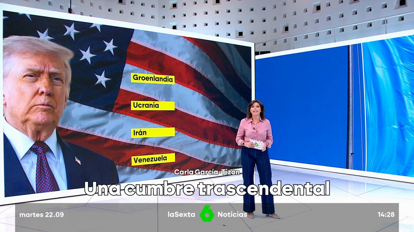 reuniones clave de Trump
