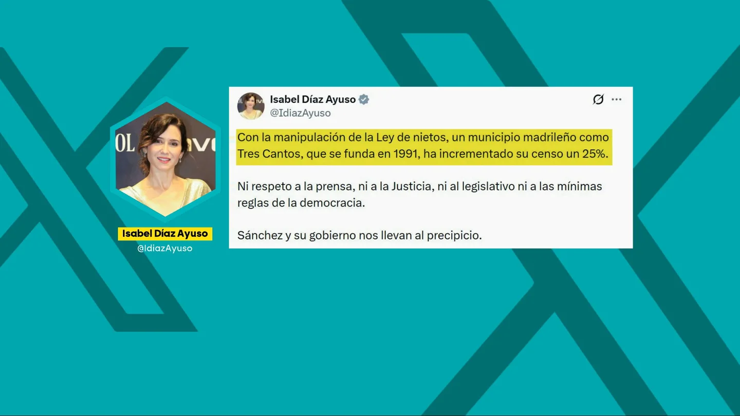 Ayuso denuncia "manipulación en el censo" de Tres Cantos con mentiras: no ha crecido un 25% por la ley de nietos Ayuso denuncia "manipulación en el censo" de Tres Cantos con mentiras: no ha crecido un 25% por la ley de nietos