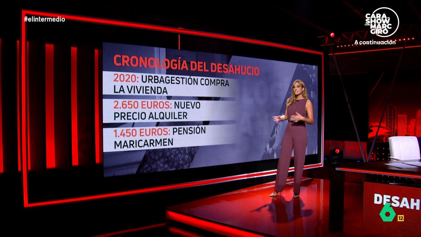 Sandra Sabat&eacute;s analiza en El Intermedio los puntos clave del desahucio de Maricarmen, desde que su padre firm&oacute; un contrato de renta antigua hasta su subrogaci&oacute;n hasta 2007 y c&oacute;mo la situaci&oacute;n se vuelve insoportable con la compra de Urbagesti&oacute;n.