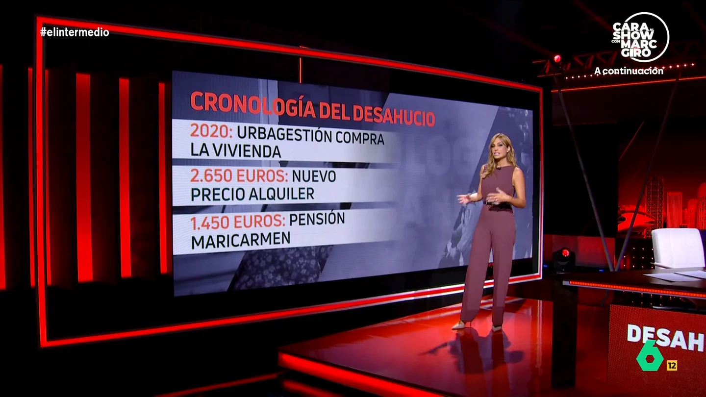Leyes franquistas, fondos buitre y el Tribunal Supremo: Sandra Sabatés repasa la cronología del desahucio de Maricarmen Sandra Sabatés analiza en El Intermedio los puntos clave del desahucio de Maricarmen, desde que su padre firmó un contrato de renta antigua hasta su subrogación hasta 2007 y cómo la situación se vuelve insoportable con la compra de Urbagestión.