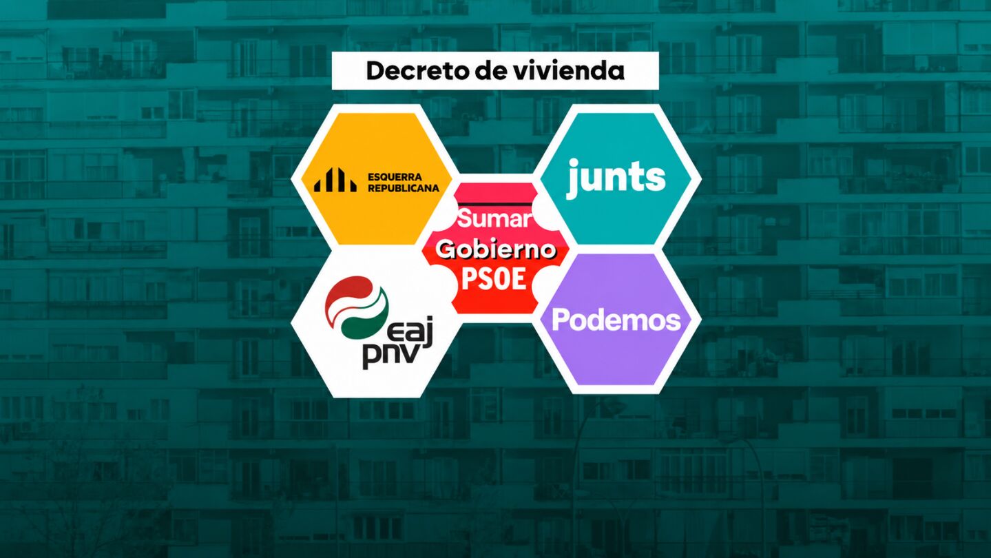 El rompecabezas de la vivienda