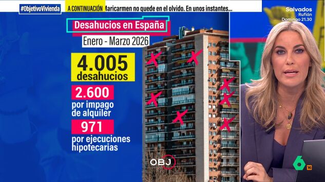 Maricarmen no es la &uacute;nica: en el primer trimestre de 2026 se han producido 4.005 desahucios en Espa&ntilde;a