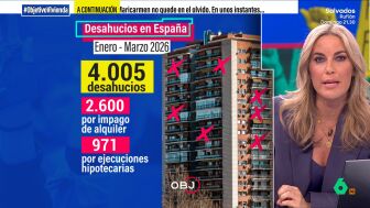 Maricarmen no es la &uacute;nica: en el primer trimestre de 2026 se han producido 4.005 desahucios en Espa&ntilde;a