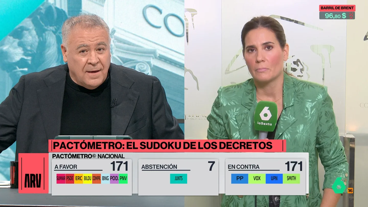 pactómetro pactómetro