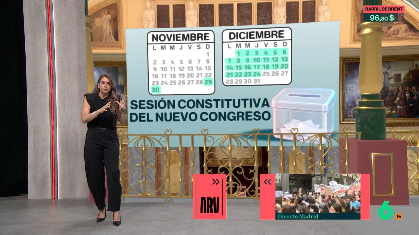 calendario elecciones calendario elecciones
