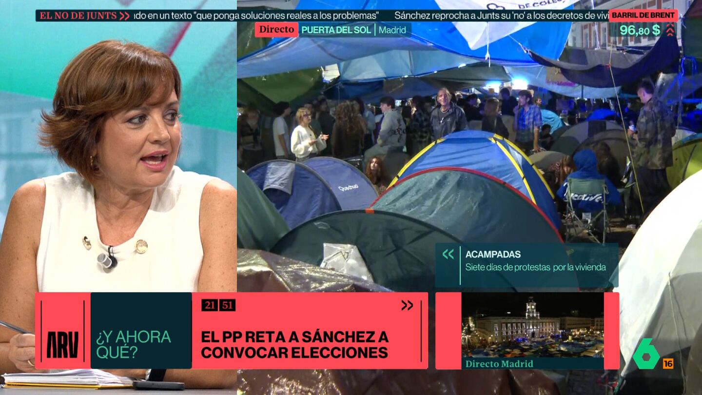 encuestas flash ARV