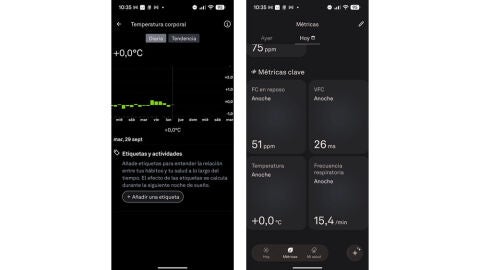 seguimiento temperatura corporal