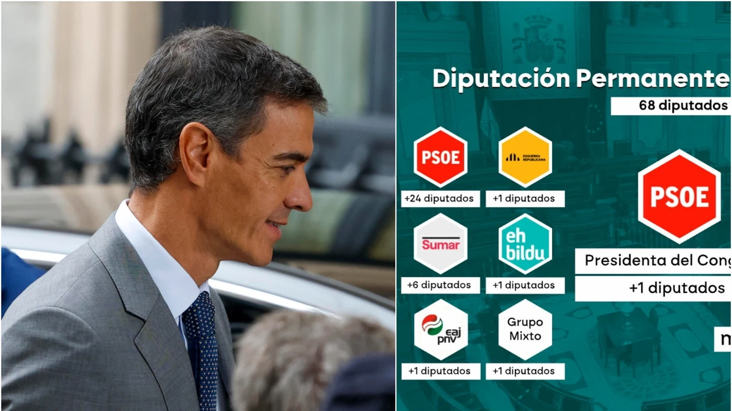 Pedro Sánchez Pedro Sánchez