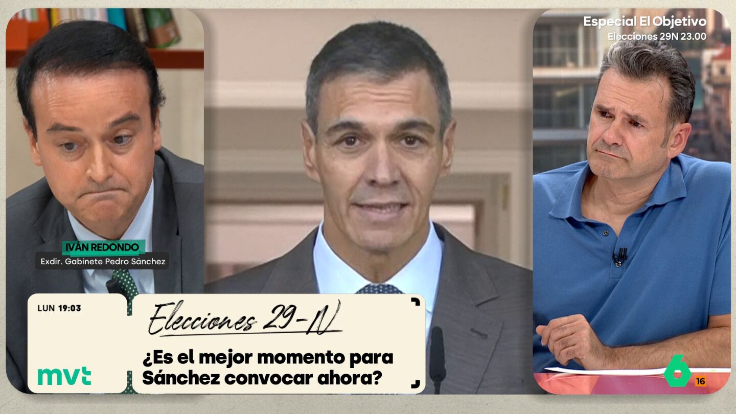 Iv&aacute;n Redondo 