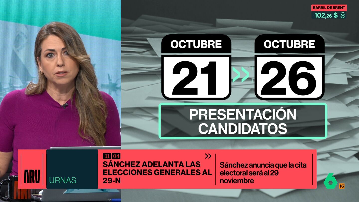 CalendarioElectoral