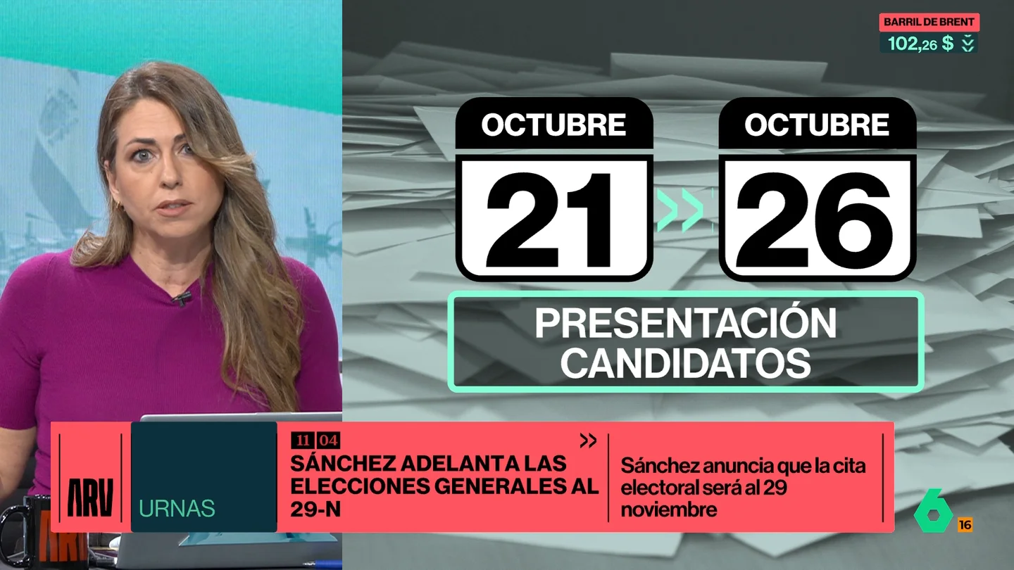 CalendarioElectoral CalendarioElectoral