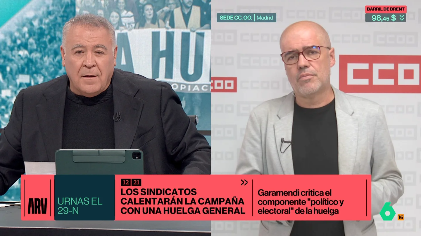 Unai Sordo Unai Sordo