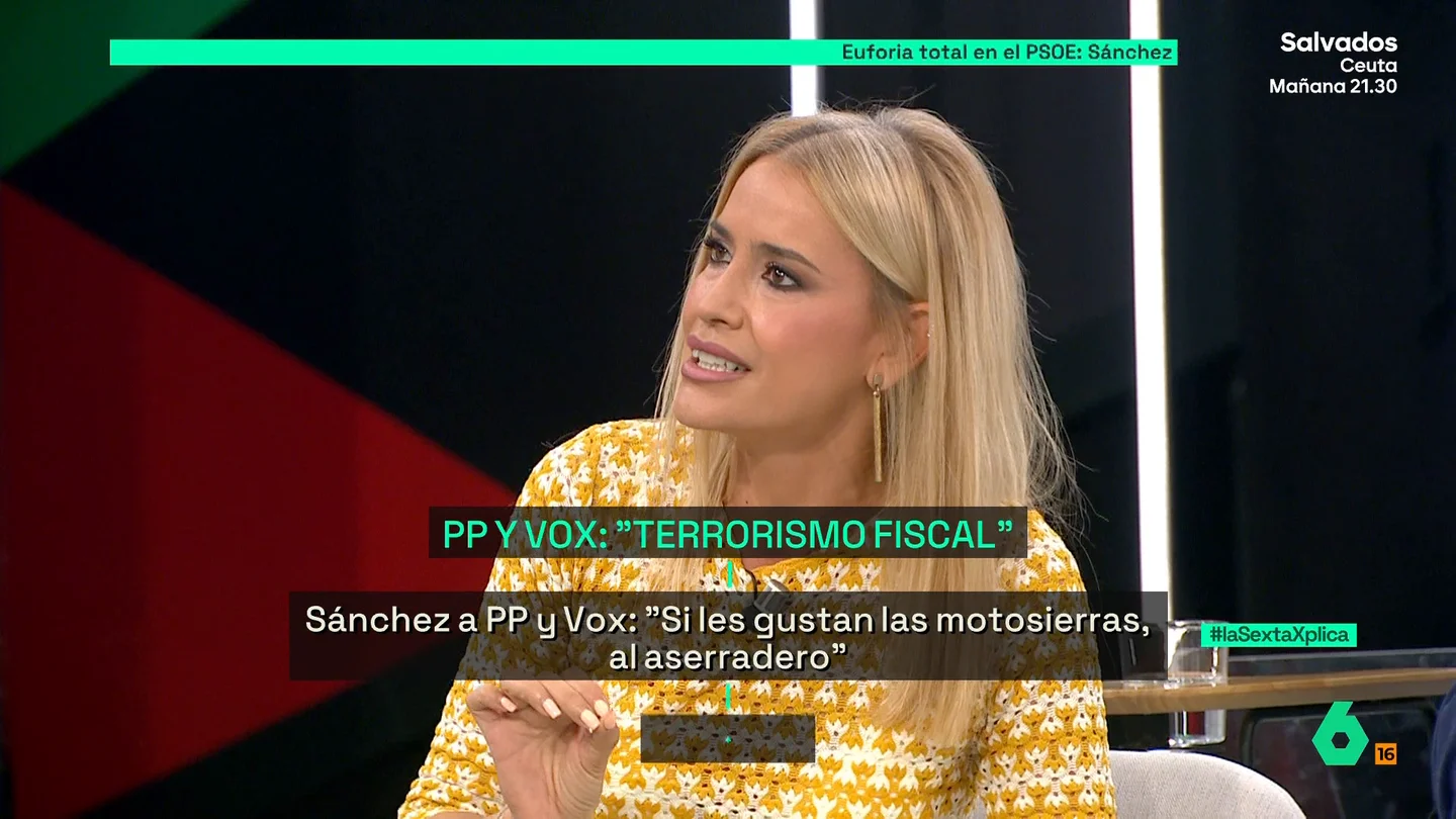 Afra Blanco Afra Blanco