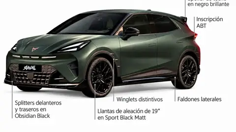 CUPRA Raval VZ by ABT CUPRA Raval VZ by ABT