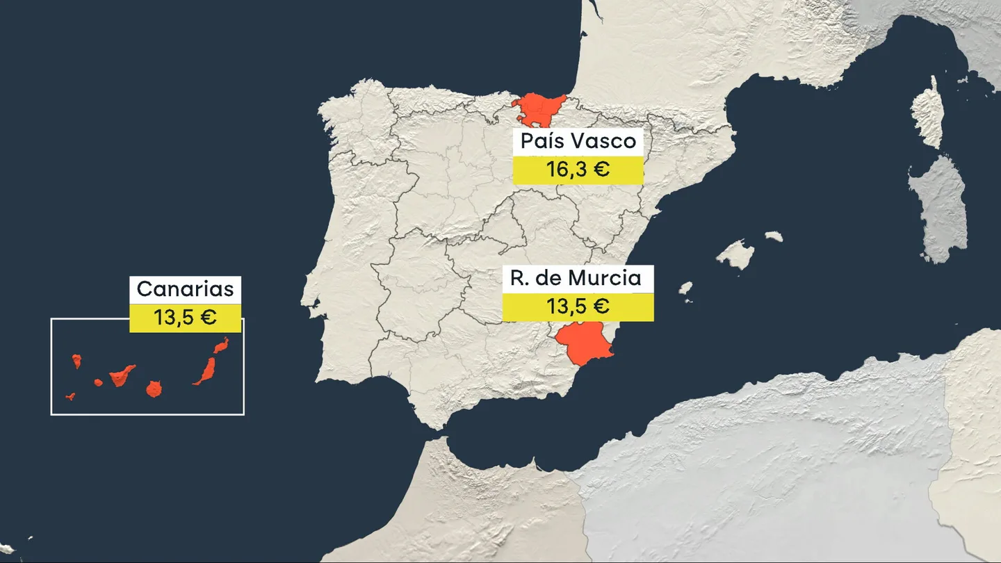 Menu del día. Menu del día.