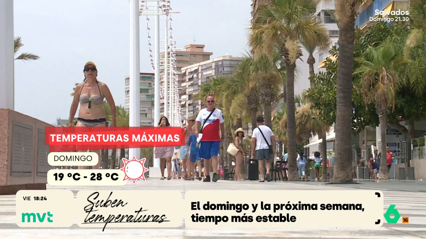 tiempo finde