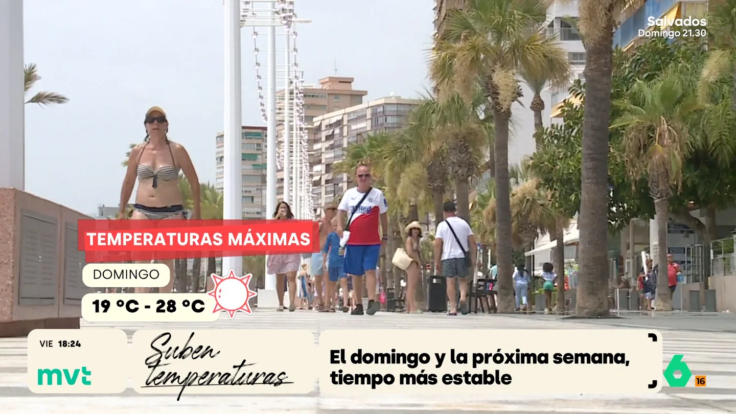 tiempo finde tiempo finde