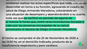 Equipo de Investigaci&oacute;n reconstruye las horas previas a la muerte de Maradona seg&uacute;n los informes de los enfermeros que lo atend&iacute;an y la cronolog&iacute;a distinta que plantea el informe forense.