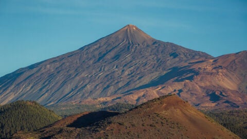 Teide
