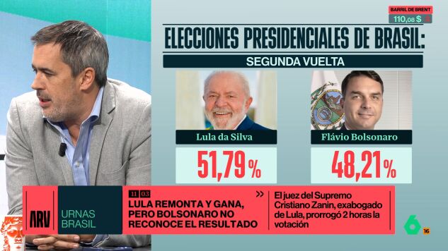Carlos Cu&eacute;