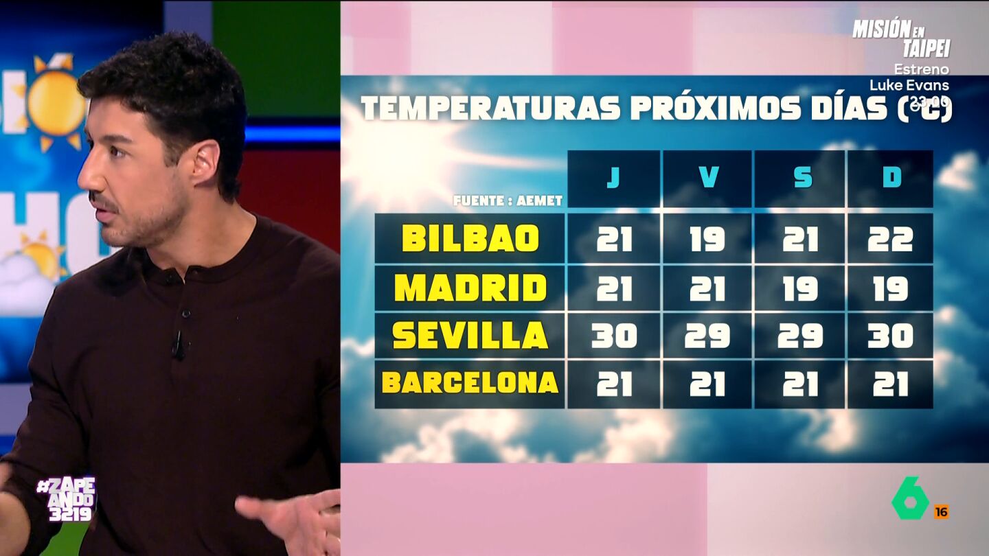 Francisco Cacho avanza el tiempo de cara al puente y alerta sobre el calor en el sur: "Van a llegar a 30 grados en noviembre"