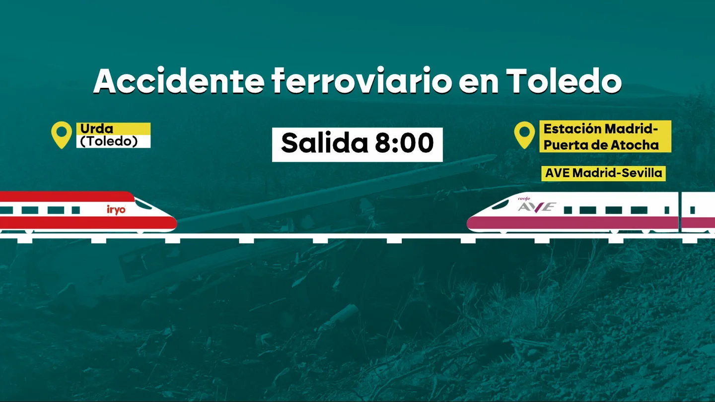 La principal hipótesis apunta a un fallo del sistema LZB de frenado automático y un posterior error humano que acabó en el choque de trenes La principal hipótesis apunta a un fallo del sistema LZB de frenado automático y un posterior error humano que acabó en el choque de trenes