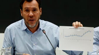 &Oacute;scar Puente, ministro de Transportes