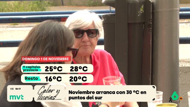 El 'vero&ntilde;o' se queda en el Puente de Todos los Santos con lluvia en el Mediterr&aacute;neo