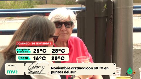 El 'vero&ntilde;o' se queda en el Puente de Todos los Santos con lluvia en el Mediterr&aacute;neo