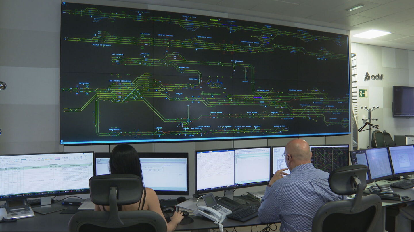 Centro de control ferroviario